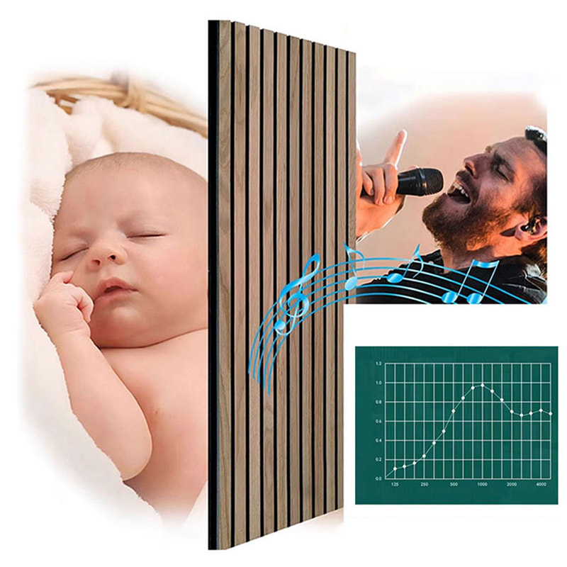 Pannelli murali acustici per interni moderni WPC Design decorativo ad incastro Grado di griglia esterna fonoassorbente ignifugo insonorizzato