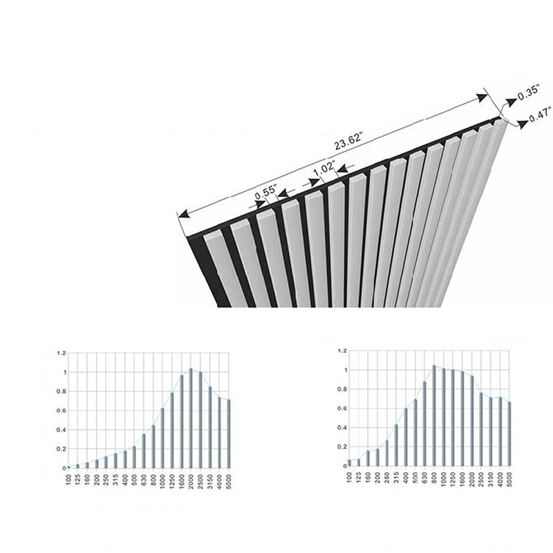 Pannelli murali acustici per interni moderni WPC Design decorativo ad incastro Grado di griglia esterna fonoassorbente ignifugo insonorizzato