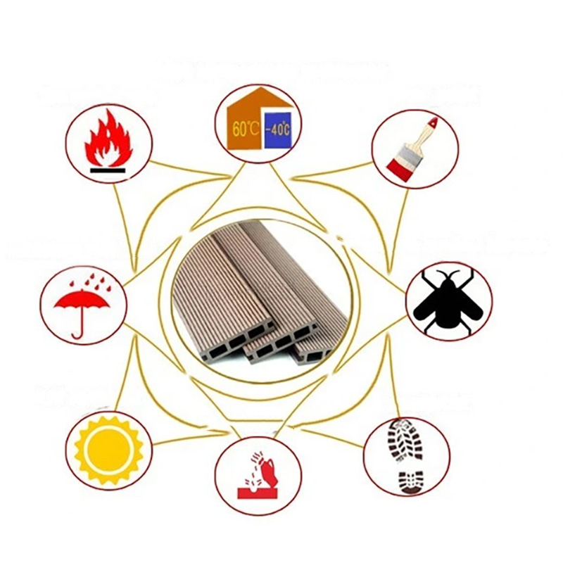 Scatta sul pavimento fai-da-te per esterni impermeabile Wpc Patio composito ingegnerizzato pavimenti ad incastro pannelli per piastrelle